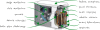 extensa-schemat-zewn.png