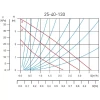 ferro_0203w_dim_02.webp