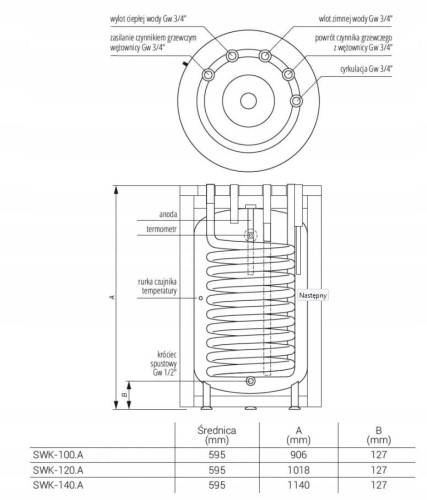 Wymiennik cwu KOSPEL SWK-140 TERMO TOP z wężownicą spiralną SWK-140.A.TERMO-TOP.WHITE wymiary.jpg