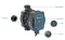 Pompa-obiegowa-AFRISO-APH-160-15-7-130-mm-1816000