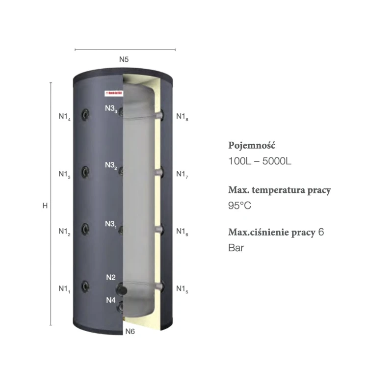 pol_pl_Zasobnik-c-w-u-do-pompy-ciepla-z-powiekszona-wezownica-3-71m2-Huch-EnTEC-KXD-300-L-11219_3.jpg
