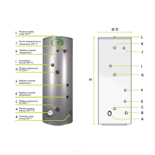 big_joule-1w-pc-1.png
