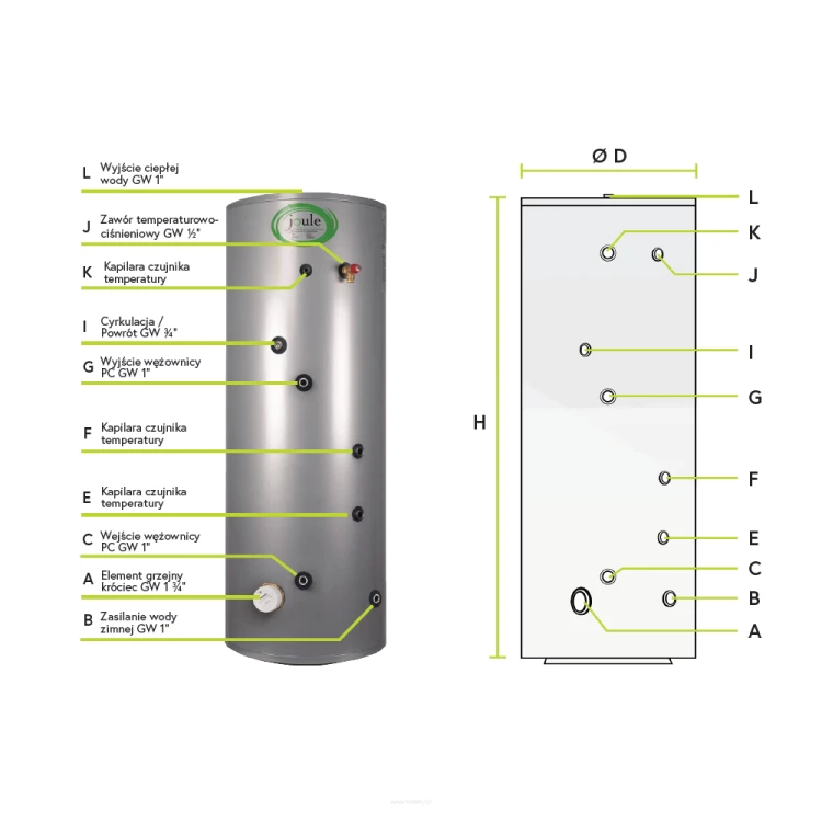 big_joule-1w-pc-1.png
