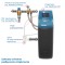 schemat_aquadial_1280x1280a.jpg