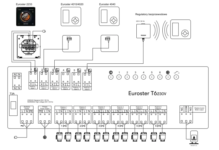 euroster2233-schemat-polaczenia.png