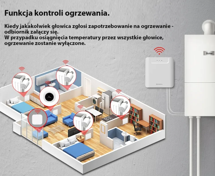 kontrola-ogrzewania.webp