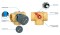 1338520-3-drogowy-obrotowy-zawor-mieszajacy-arv-385-vario-proclick-budowa-afriso-1.webp