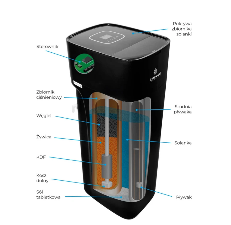 quadrocarbon_prod03_s03.jpg