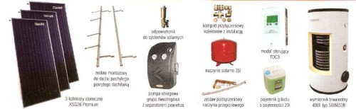 Zestaw solarny PREMIUM LARGE GALMET 08-942643
