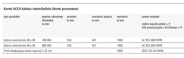 Kabina prysznicowa półokrągła KERMI ACCA ACR 80cm, drzwi rozsuwane, H=190cm, srebrny połysk ACR5508019VPK