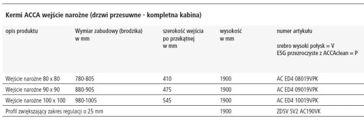 Kabina prysznicowa kwadratowa KERMI ACCA ACED4 90cm, drzwi rozsuwane, H=190cm, srebrny połysk ACED409019VPK