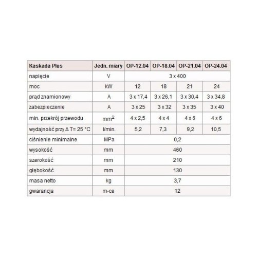 Podgrzewacz-przepływowy-wody-BIAWAR-KASKADA-2-OP-21.04-21kW-400V-16587