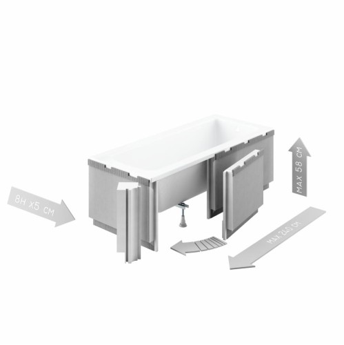 Obudowa LED, uniwersalna SCHED-POL do wanien prostokątnych 170x90x58cm 1.041-LED