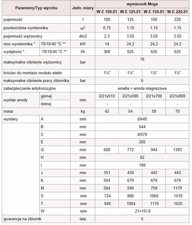 Wymiennik-cwu-BIAWAR-MEGA-W-E150.81-SKAY-stojący-16412