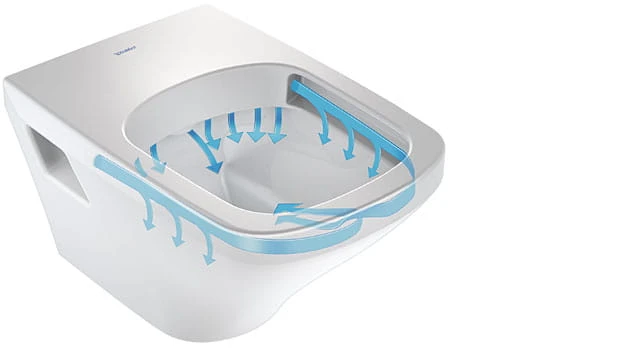 Miska wisząca WC DURAVIT DURASTYLE Rimless, do deski SensoWash, biała 2542590000