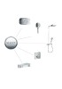 Komplet prysznicowy HANSGROHE RAINDANCE SELECT E 300 3jet, chrom 27127400