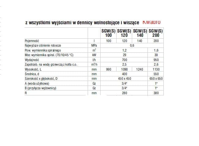 Wymiennik-cwu-GALMET-SGW(S)-VULCAN-120-stojący-wężownica-spiralna-26-125500