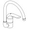 Bateria kuchenna GROHE EUROECO SPECIAL chrom 32786000