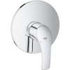 Bateria prysznicowa GROHE EUROSMART NEW chrom 19451002