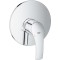 Bateria prysznicowa GROHE EUROSMART NEW chrom 19451002