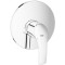 Bateria prysznicowa GROHE EUROSMART NEW chrom 19451002