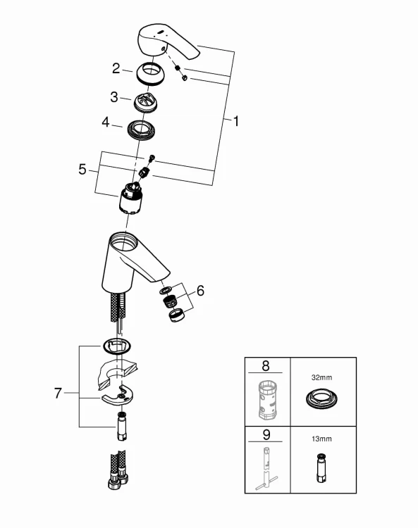 Bateria umywalkowa GROHE EUROSMART NEW bez korka, chrom 32154002