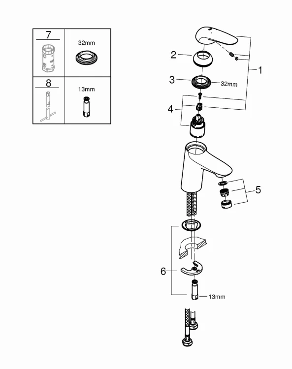 Bateria umywalkowa GROHE EUROSTYLE chrom 23715003