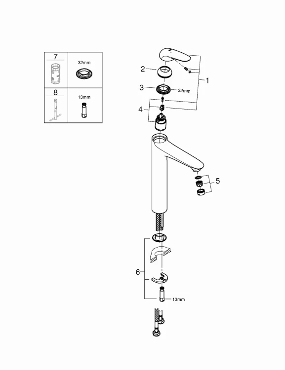 Bateria umywalkowa GROHE EUROSTYLE chrom 23719003