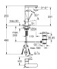 Bateria umywalkowa GROHE PLUS z wyciąganą wylewką, chrom 23843003