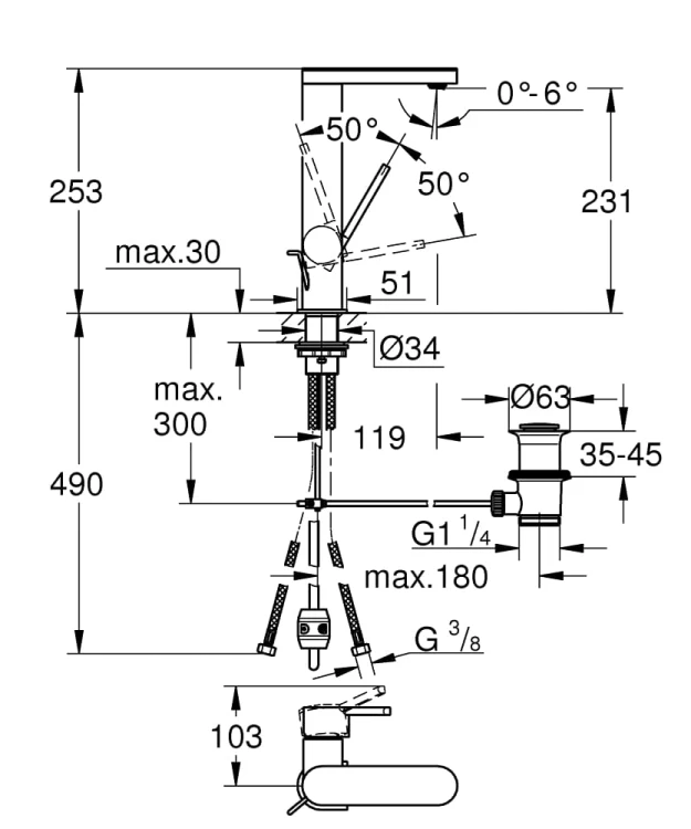 Bateria umywalkowa GROHE PLUS z wyciąganą wylewką, chrom 23843003