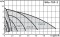 Pompa cyrkulacyjna WILO TOP Z 40/7 230V DN40 2046637