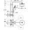 System prysznicowy GROHE RAINSHOWER z termostatem chrom 27964000