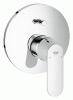 Bateria wannowa GROHE EUROSMART COSMOPOLITAN el. zewnętrzny, chrom 19382000