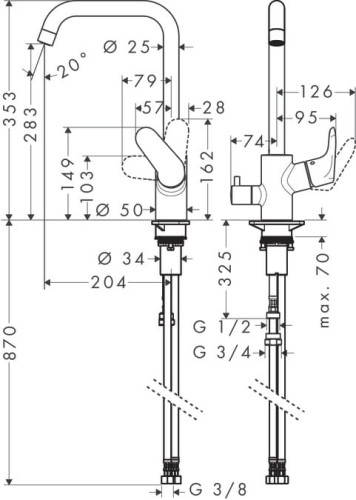 Bateria kuchenna HANSGROHE FOCUS chrom 31823000