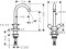 Bateria kuchenna HANSGROHE LOGIS chrom 71280000