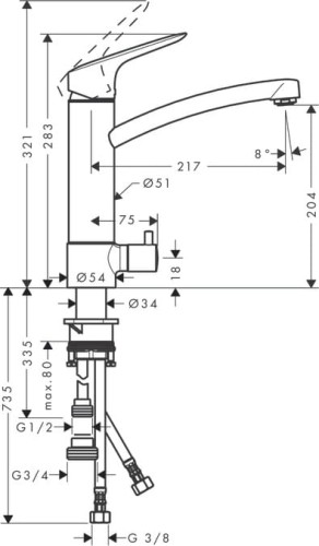 Bateria kuchenna HANSGROHE LOGIS chrom 71834000