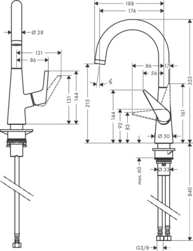 Bateria kuchenna HANSGROHE TALIS S stal 72814800