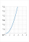 115612_3838F(2016)_flow.png