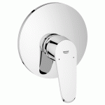 Bateria natryskowa GROHE EURODISC COSMOPOLITAN chrom 19549002