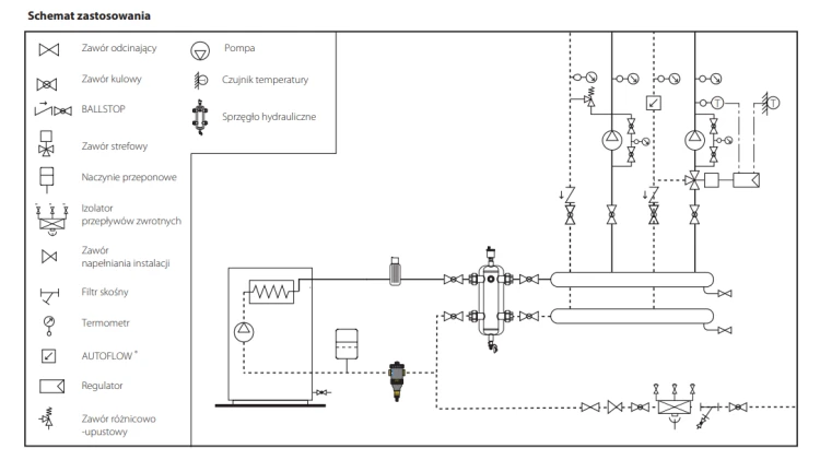 Separator zanieczyszczeń CALEFFI DIRTMAG 1",  z magnesem 545306