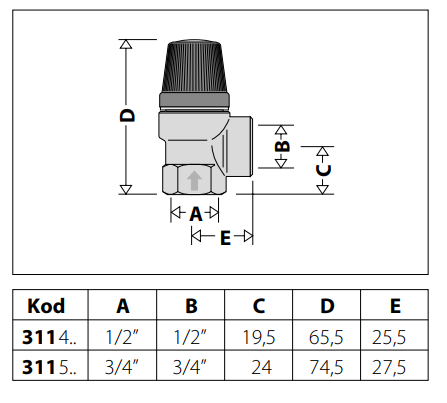 Zawór bezpieczeństwa CALEFFI 3/4", 3 bar 311530