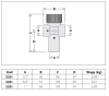 Mieszacz termostatyczny CALEFFI 3/4", regulowany 520530