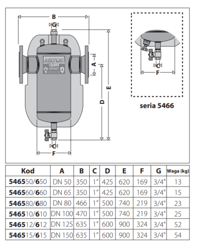 Separator zanieczyszczeń CALEFFI DIRTMAG DN 150, z magnesem 546615