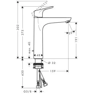 Bateria umywalkowa HANSGROHE FOCUS chrom 31608000