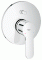 Bateria wannowa GROHE EUROSTYLE COSMOPOLITAN el. zewnętrzny, chrom 19506002