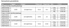 Pompa-zatapialna-GRUNDFOS-KP-250-A1-(kabel-10m)-012H1800