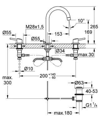 Bateria umywalkowa GROHE CONCETTO 3-otworowa, chrom 20216001