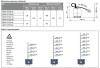 Pompa zatapialna GRUNDFOS KP 250-A1, (kabel 5.0m) 012H160